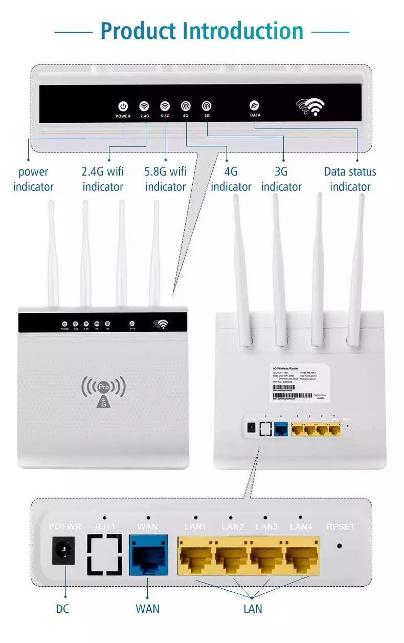4 Lan port router