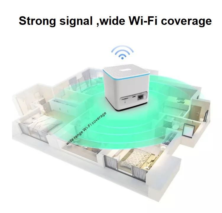 Strong signal ,wide Wi-Fi coverage