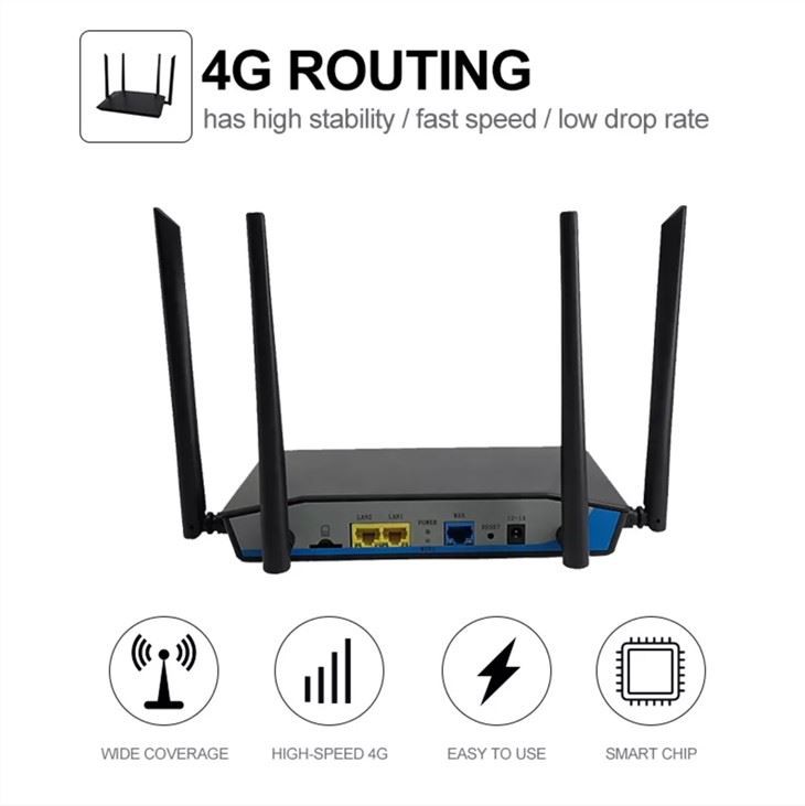 300Mbps LTE FDD TDD 4g Wifi Router